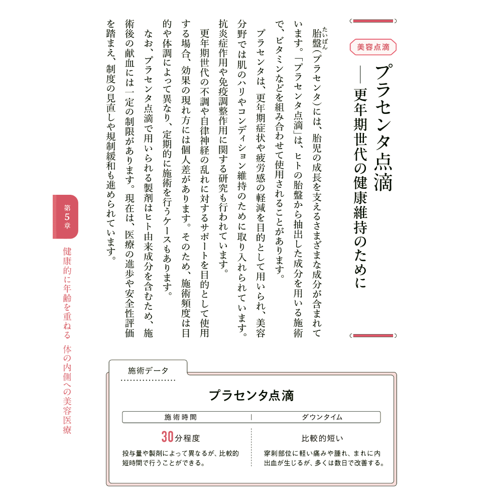 美しさは、再生する。 第5章 健康的に年齢を重ねる 体の内側への美容医療 美容点滴 プラセンタ点滴 ―更年期世代の健康維持のために