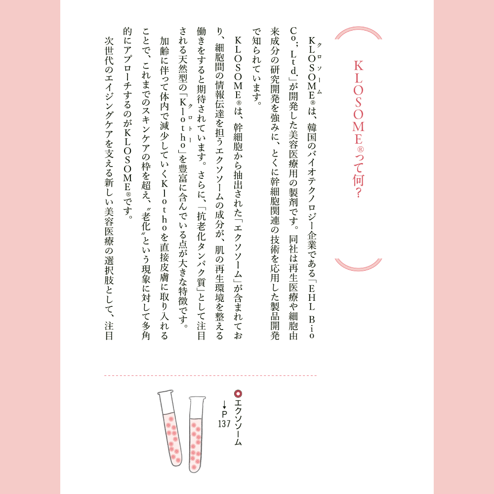 美しさは、再生する。 特別章 KLOSOME®って何？