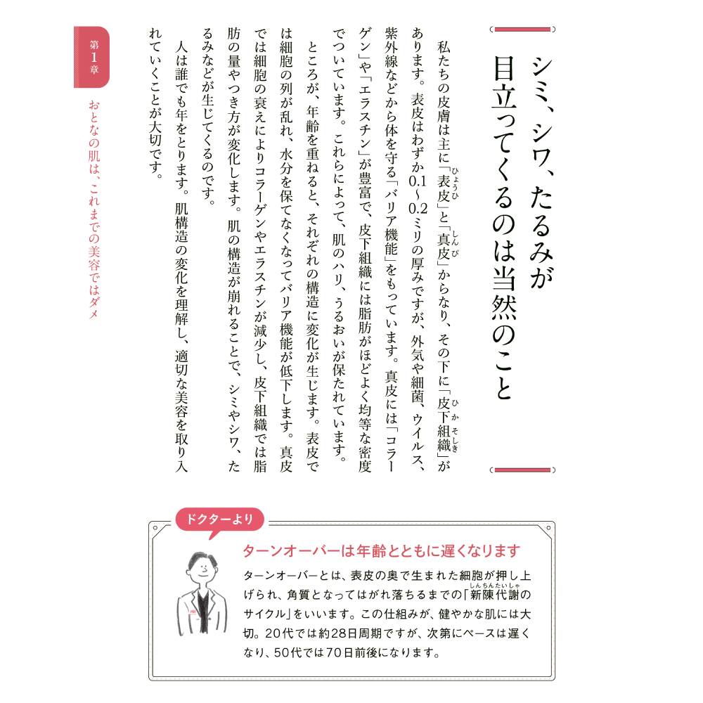 美しさは、再生する。 第1章 おとなの肌は、これまでの美容ではダメ シミ、シワ、たるみが目立ってくるのは当然のこと