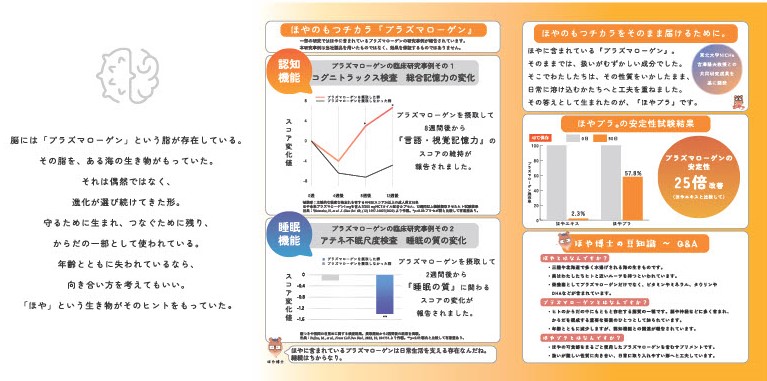 ほやプラ® パッケージとカプセル