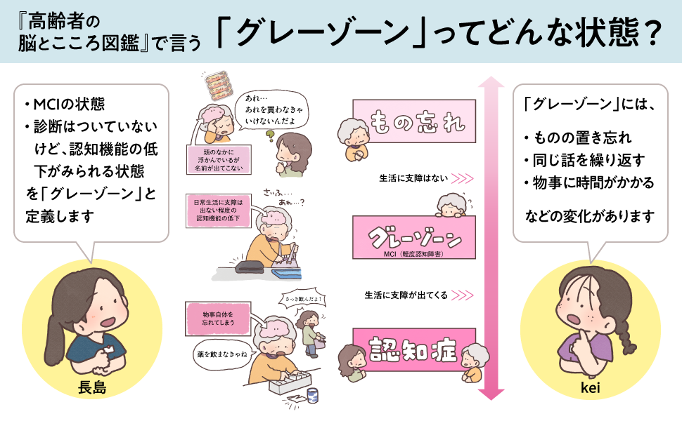 イラストでわかる 高齢者の脳とこころ図鑑