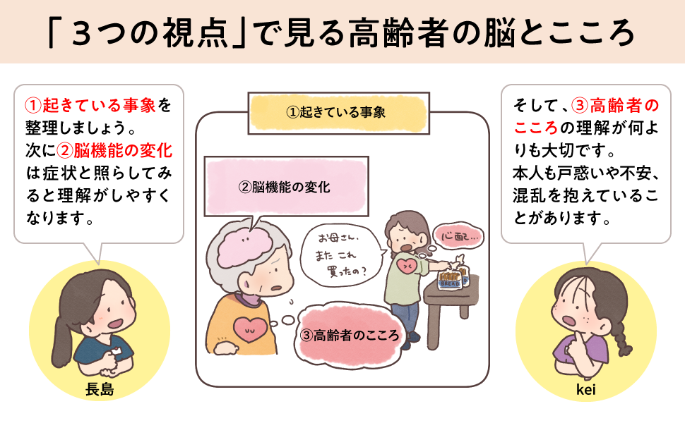 イラストでわかる 高齢者の脳とこころ図鑑