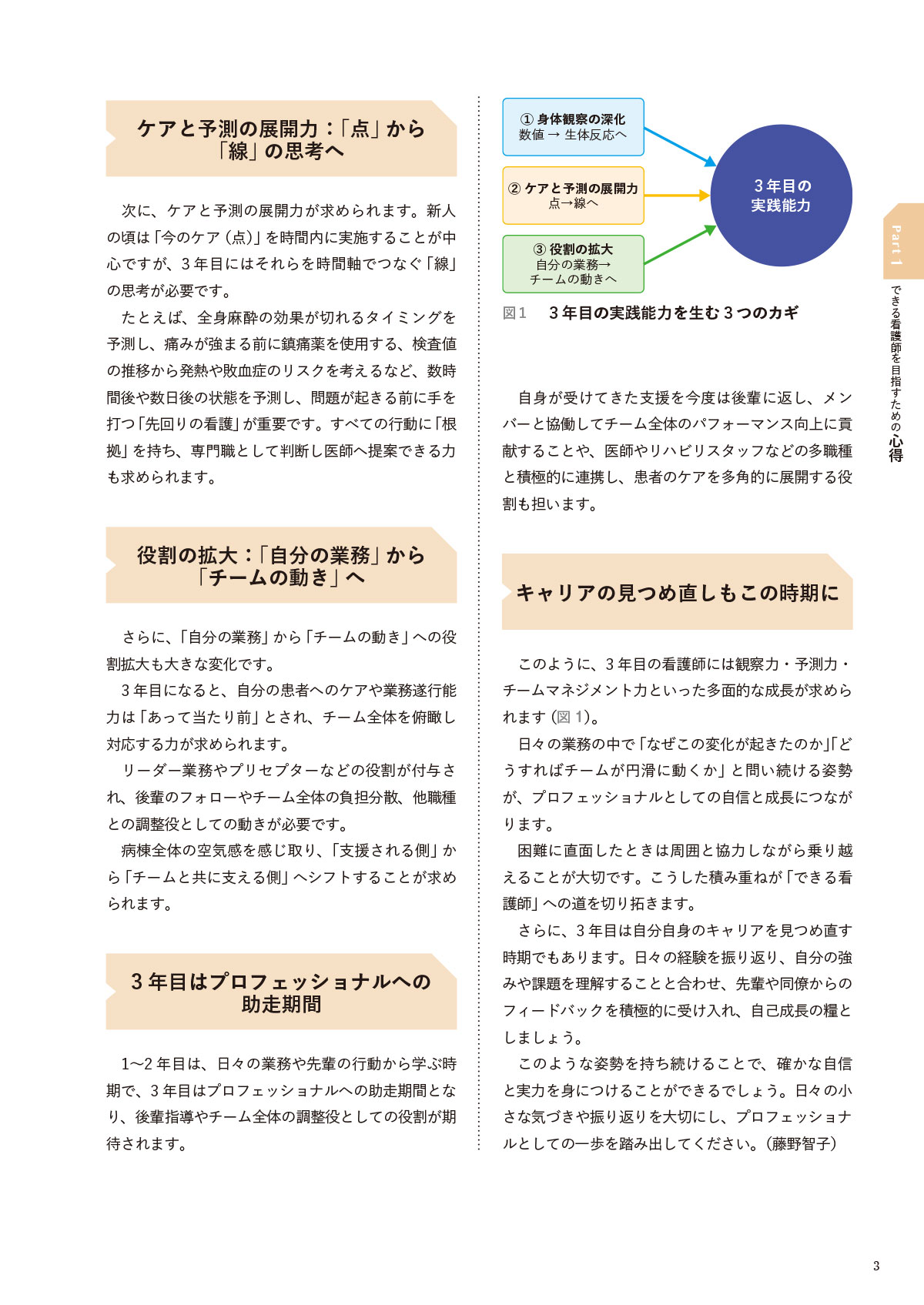 できる看護師と言われるために 3年目までに知っておきたい100のこと Part1 3年目までにできておくこととは 1 求められる臨床実践能力とは?