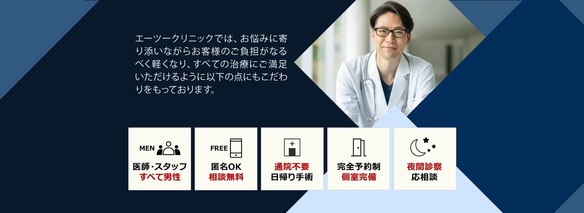 エーツークリニック