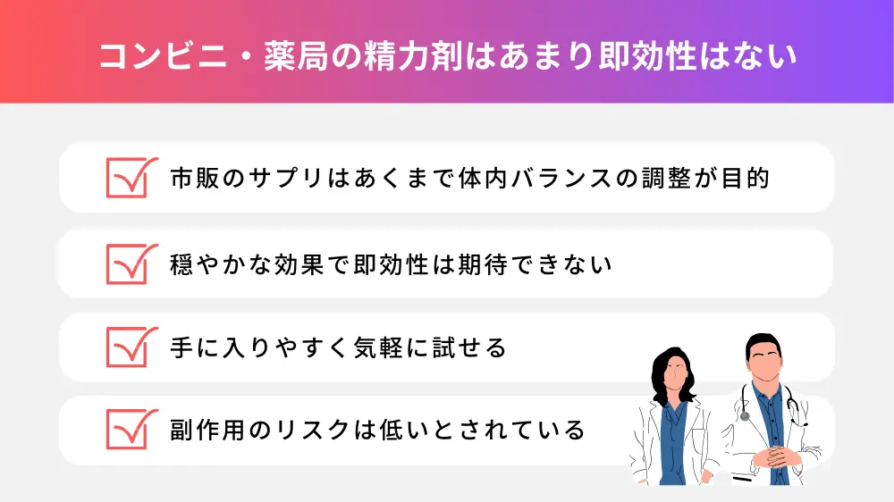 コンビニ・ドラッグストアで買えるサプリに即効性はある?