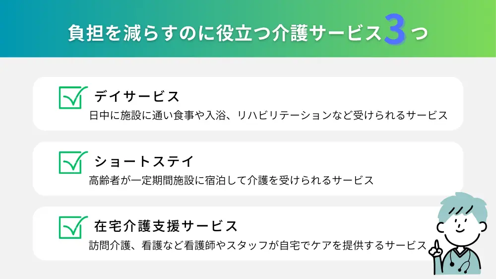 負担を減らす！安心の介護サービス