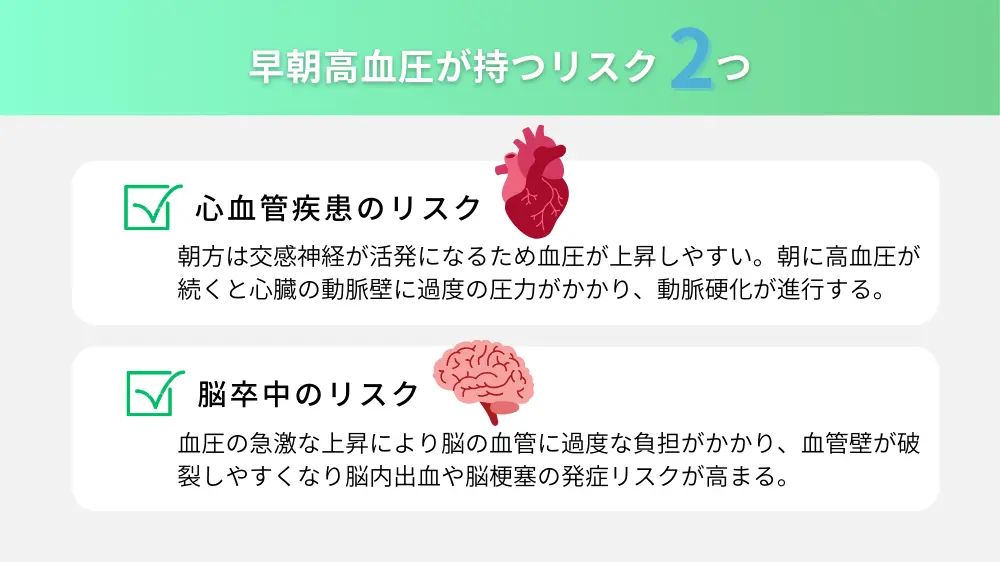 早朝高血圧が持つリスク
