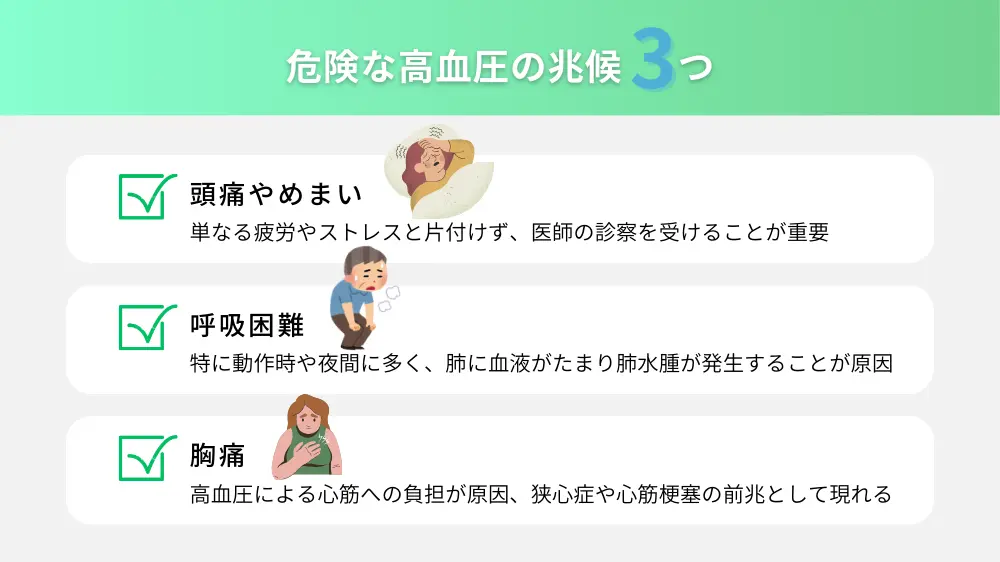 危険な高血圧の兆候
