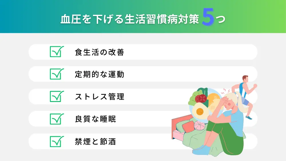 血圧を下げる生活習慣病対策