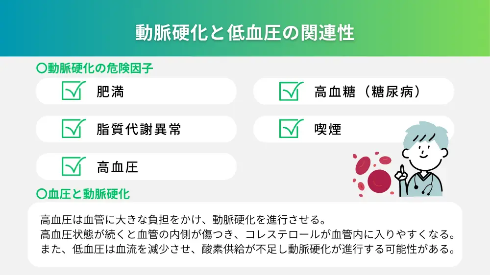 動脈硬化と低血圧の関連性