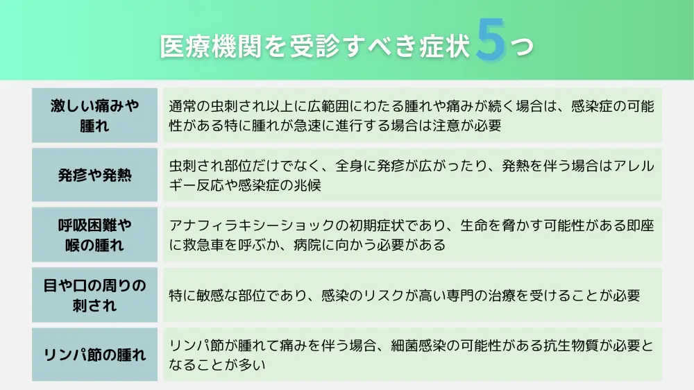 虫刺されは病院に行くべき？