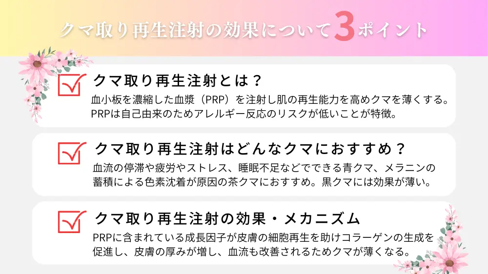 クマ取り再生注射の効果