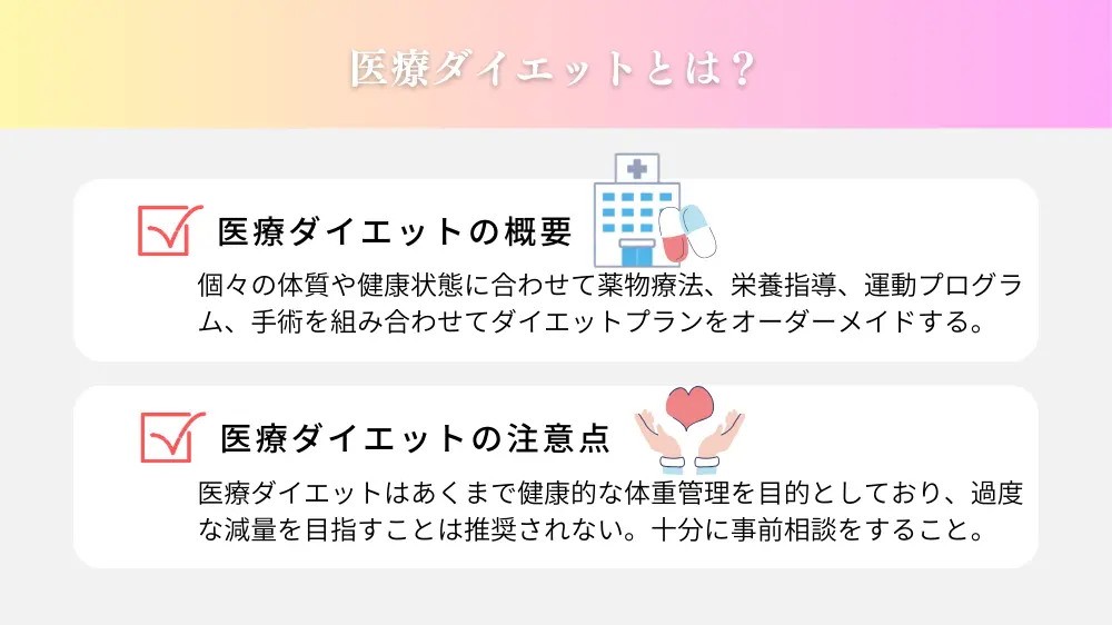 医療ダイエットとは