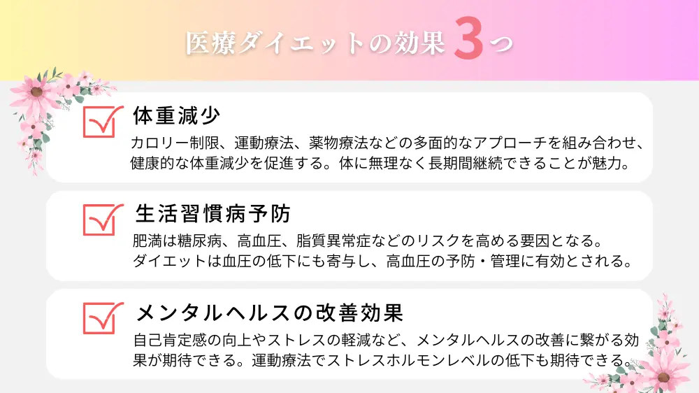 医療ダイエットの効果