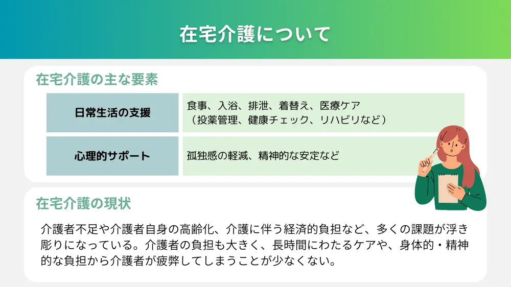 自宅介護について