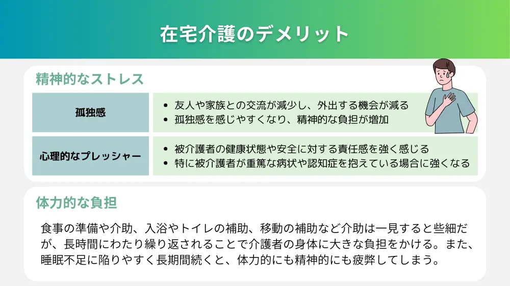 自宅での介護の限界