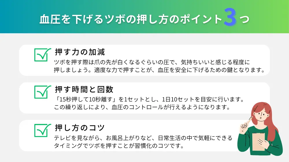 血圧を下げるツボの押し方