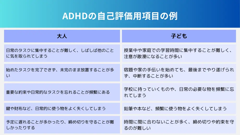 大人のADHD診断テスト