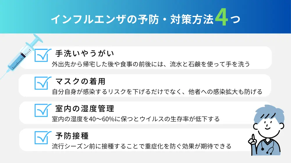 インフルエンザの予防・対策方法