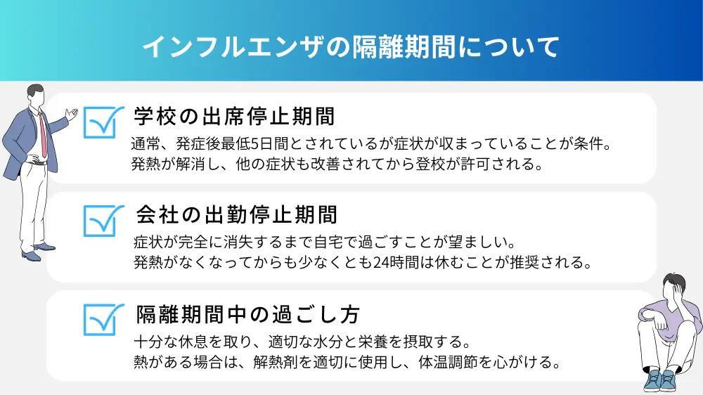 インフルエンザの隔離期間