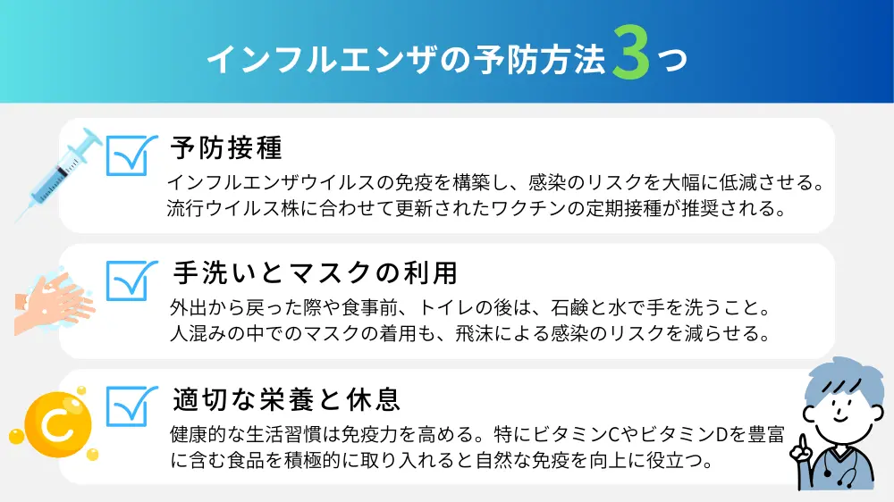 インフルエンザの予防方法