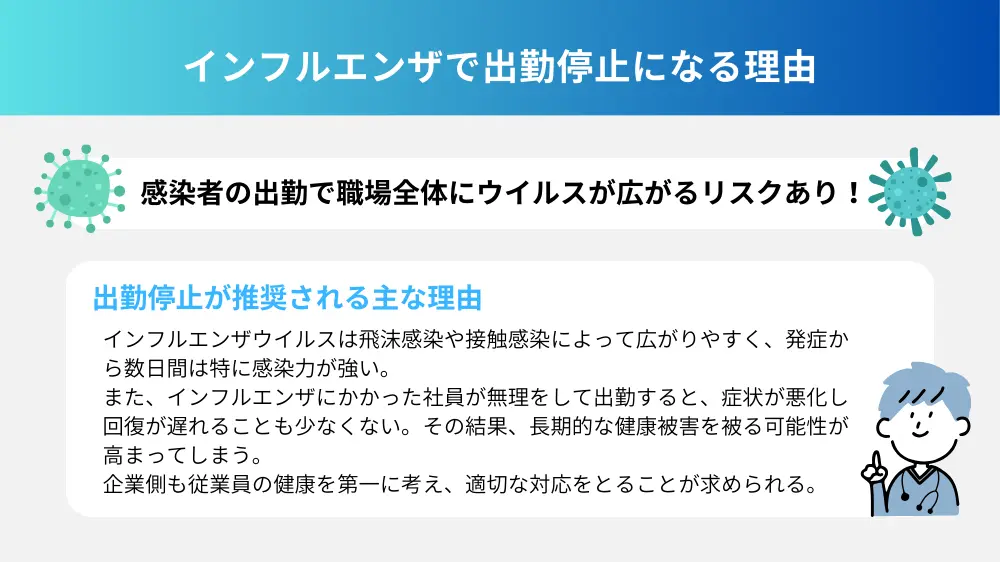 インフルエンザで出勤停止になる理由