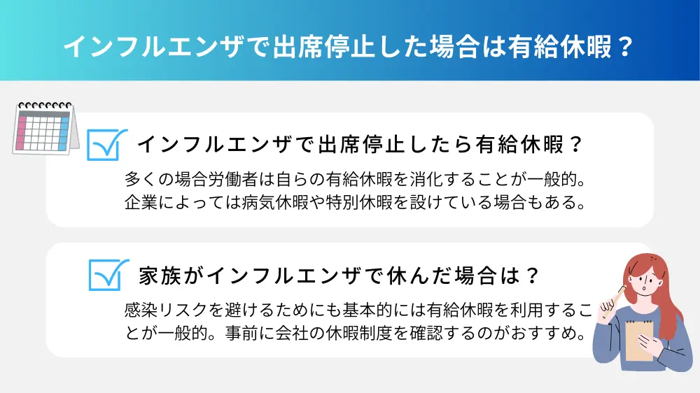 インフルエンザで出席停止した場合は有給休暇になる？