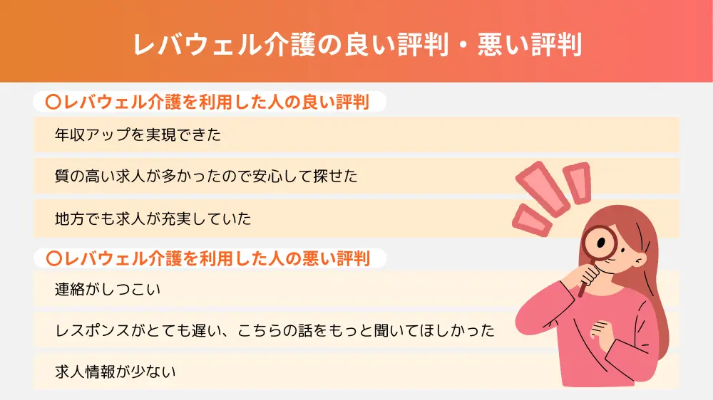 レバウェル介護の評判は？