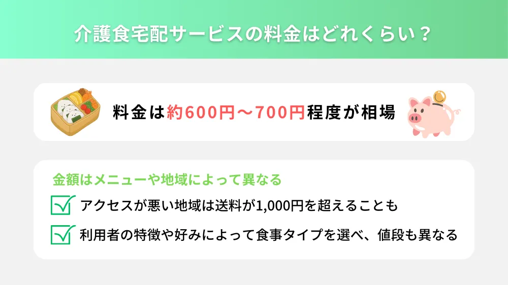 介護食宅配サービスの料金はどれくらい？