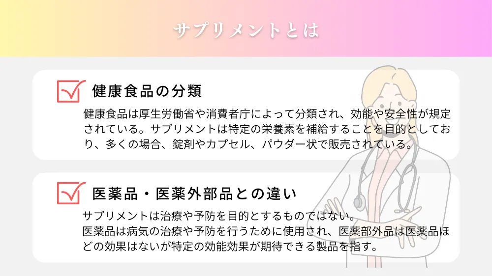 サプリメントとは