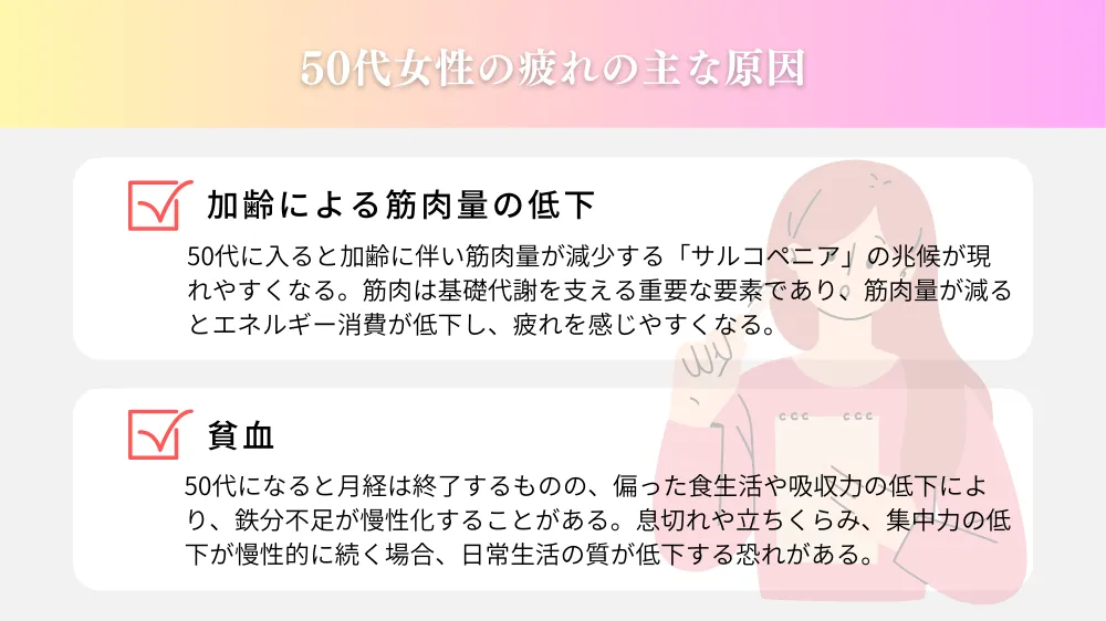 その他の50代女性の疲れの主な原因