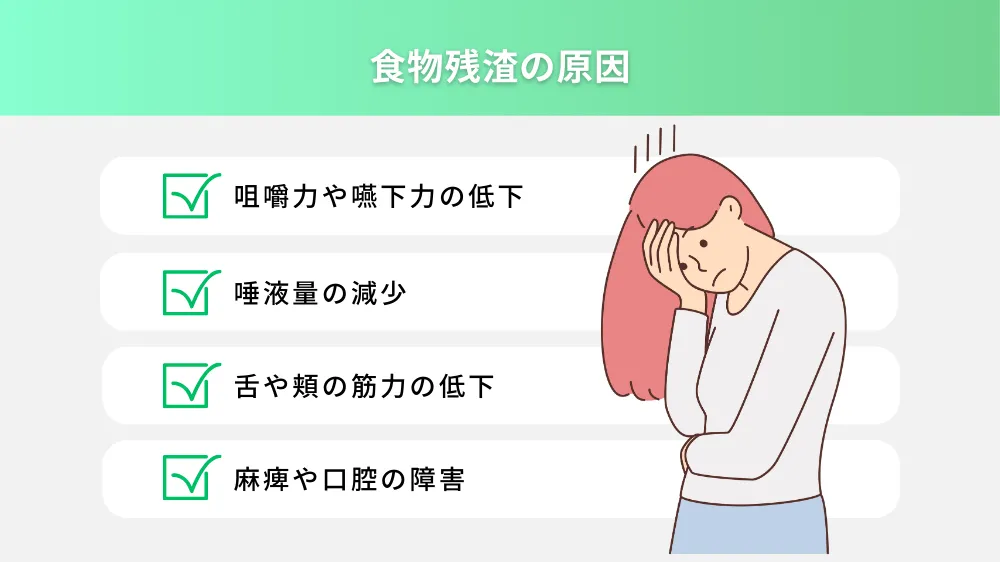 食物残渣の原因