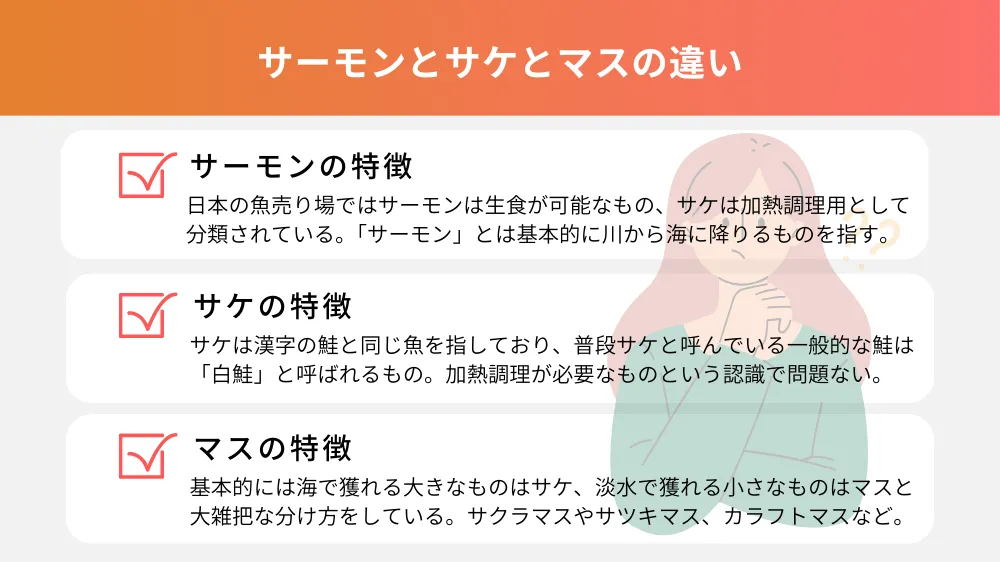 サーモンとサケとマスの違い