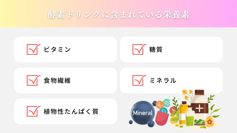 酵素ドリンクに含まれている栄養素
