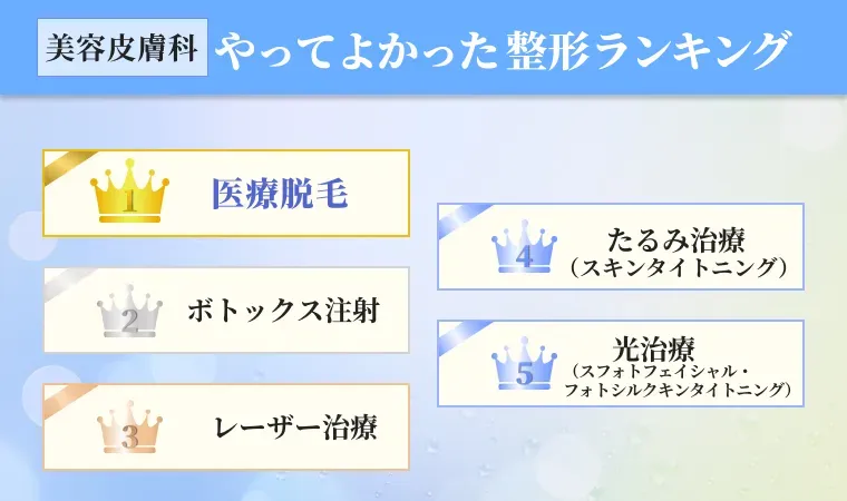 おすすめの施術メニュー