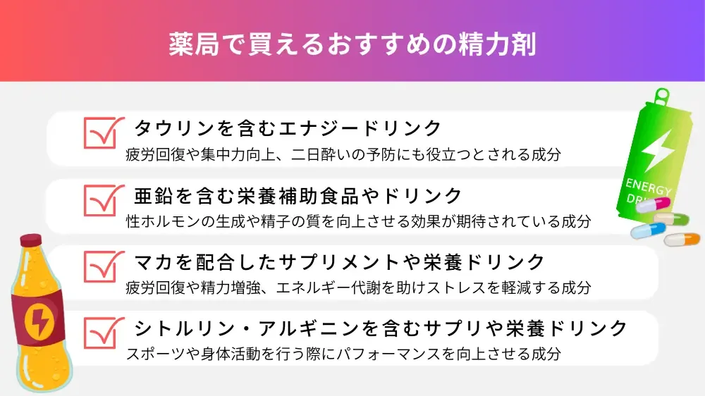 目的別・薬局での選び方