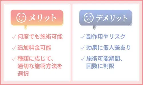 シミ取り放題