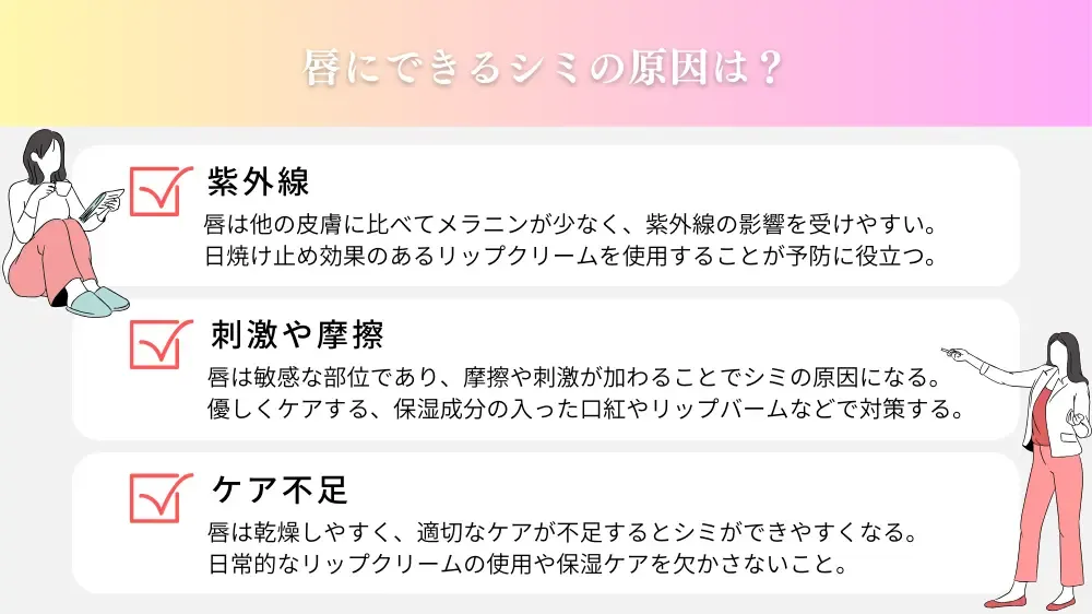 医療機関での正しい治療法