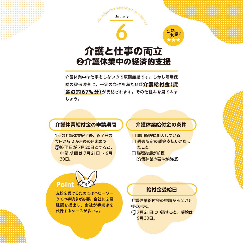 介護離職しない！ chapter3 6介護と仕事の両立 2介護休業中の経済的支援