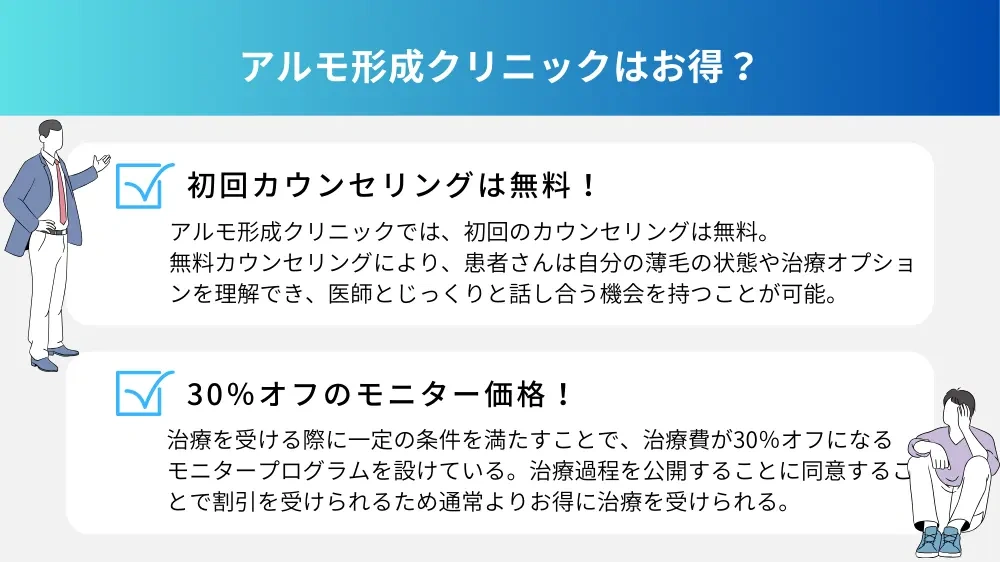 メニューと費用