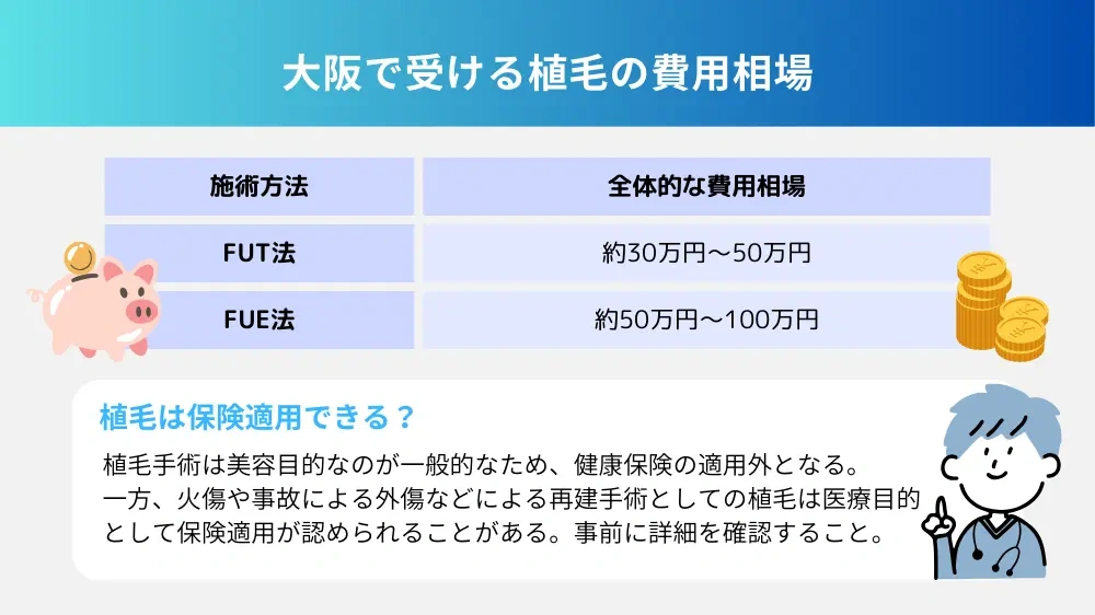 大阪での植毛クリニック選びのポイント