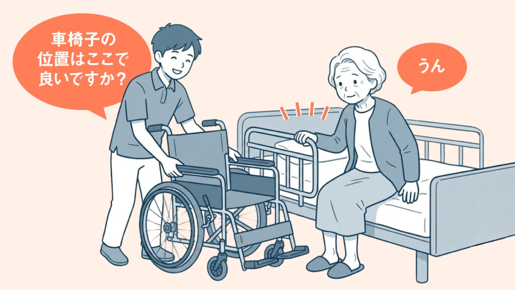 本人に決めてもらう:「車椅子の位置はここで良いですか?」→ベッドの手すりの立ち上がりやすいところを自分でつかむ